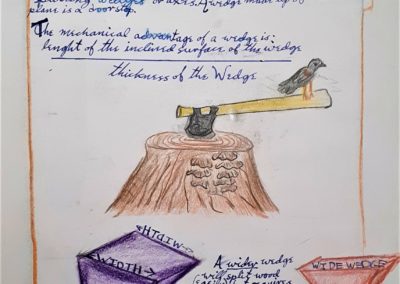 Students illustrate the laws of physics in their main lesson books.